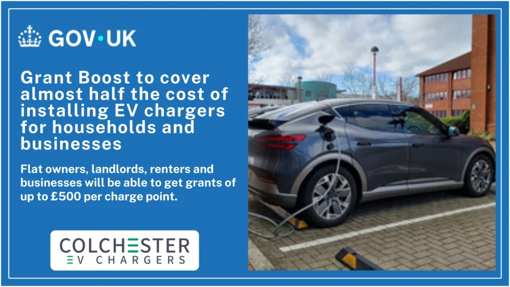 EV-chargers-for-households